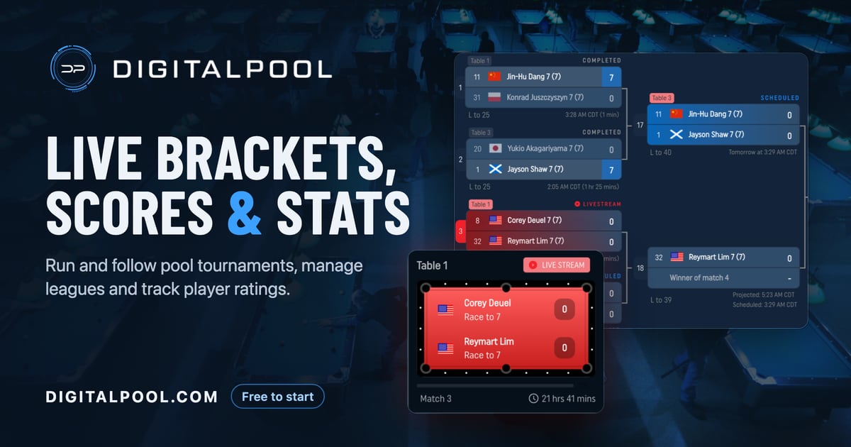 digitalpool.com